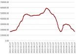 9月碳酸锂现货价